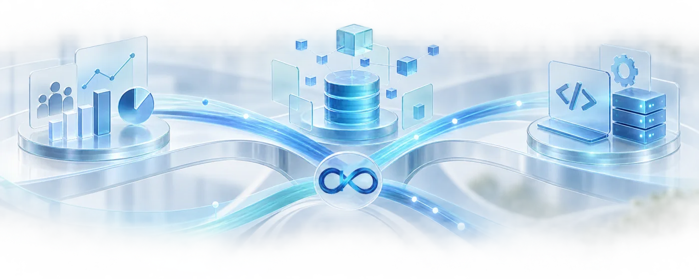 Kountable UK business data and technology consulting graphic